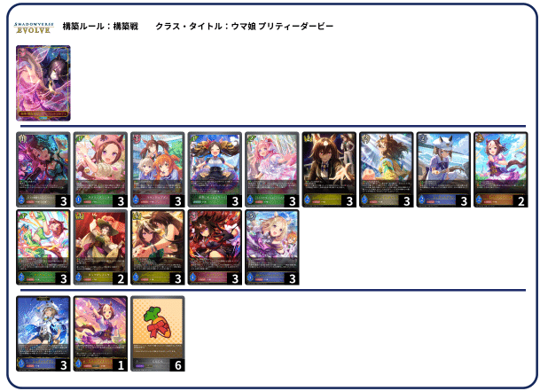 全プレミアム シャドウバースエボルヴ　ウマ娘デッキ　横ウマ　横馬　並べ馬 疾走れ！ウマ娘！(エボルヴ)｜ふい