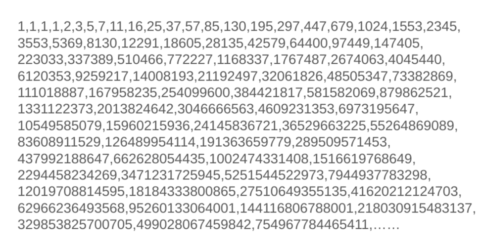 ふぃぼなっち ガラスのルーペほか2点です。絵になります デザインに