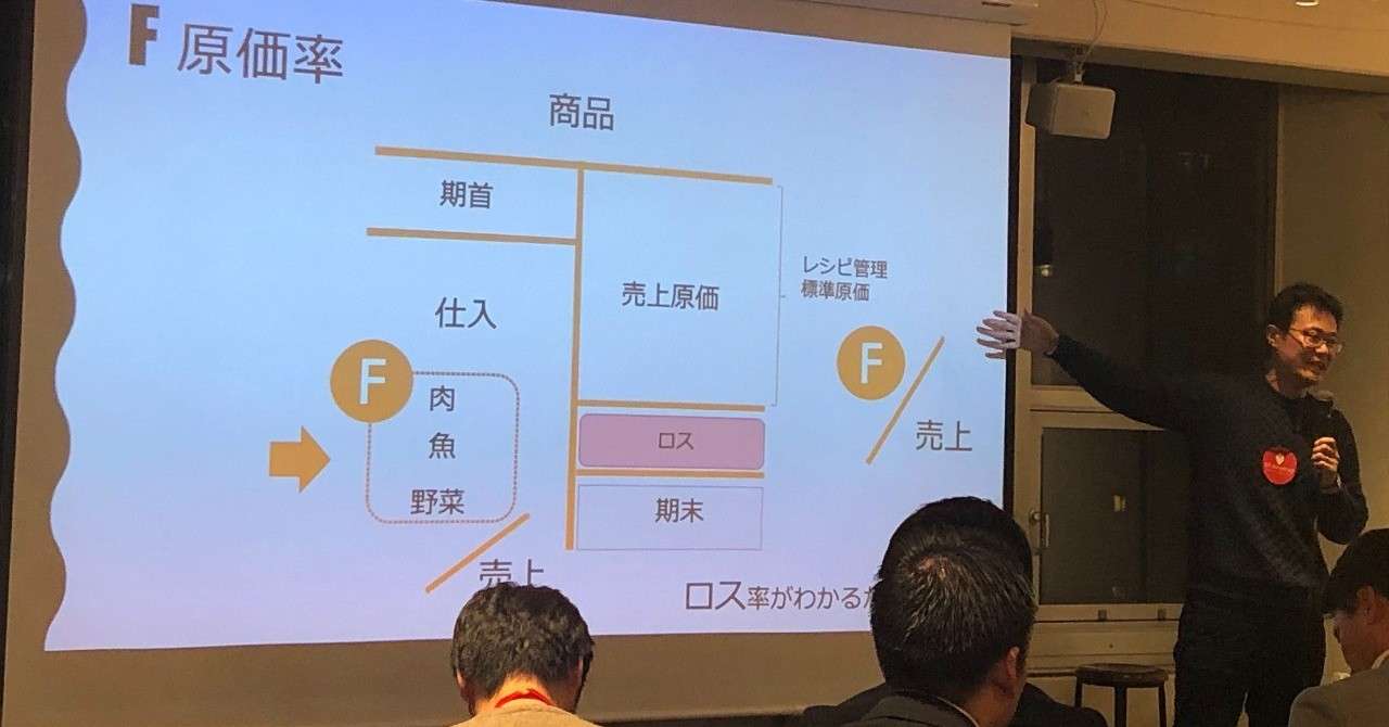 iOS_の画像
