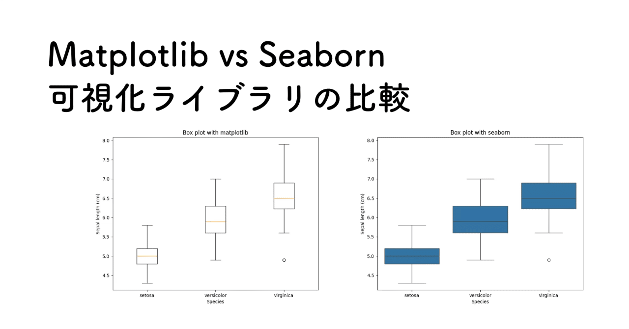 matplotlib vs seaborn：データ可視化ライブラリ徹底比較！｜JS2IIU | アマチュア無線局