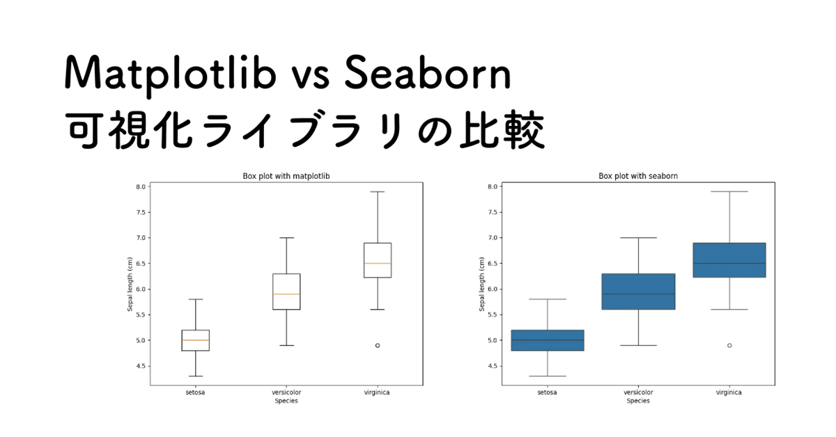 matplotlib vs seaborn:データ可視化ライブラリ徹底比較!|JS2IIU | アマチュア無線局