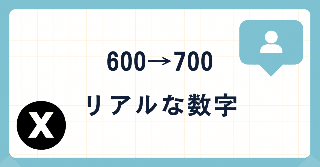 #nao様フォロワー割 ⚠️※注意喚起※⚠️ 私になりすまして、皆さんをフォローして周