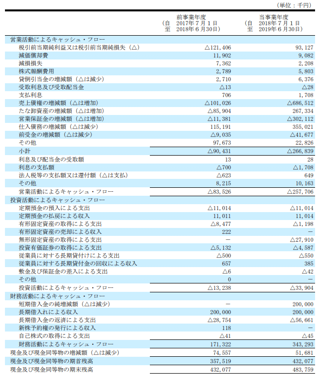 画像13