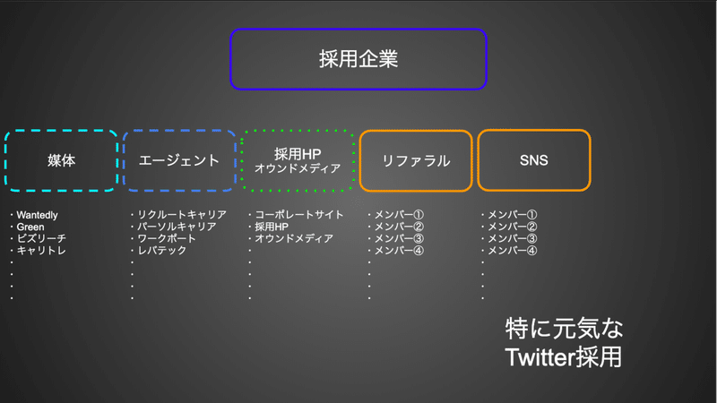 スクリーンショット 2019-12-20 23.10.36