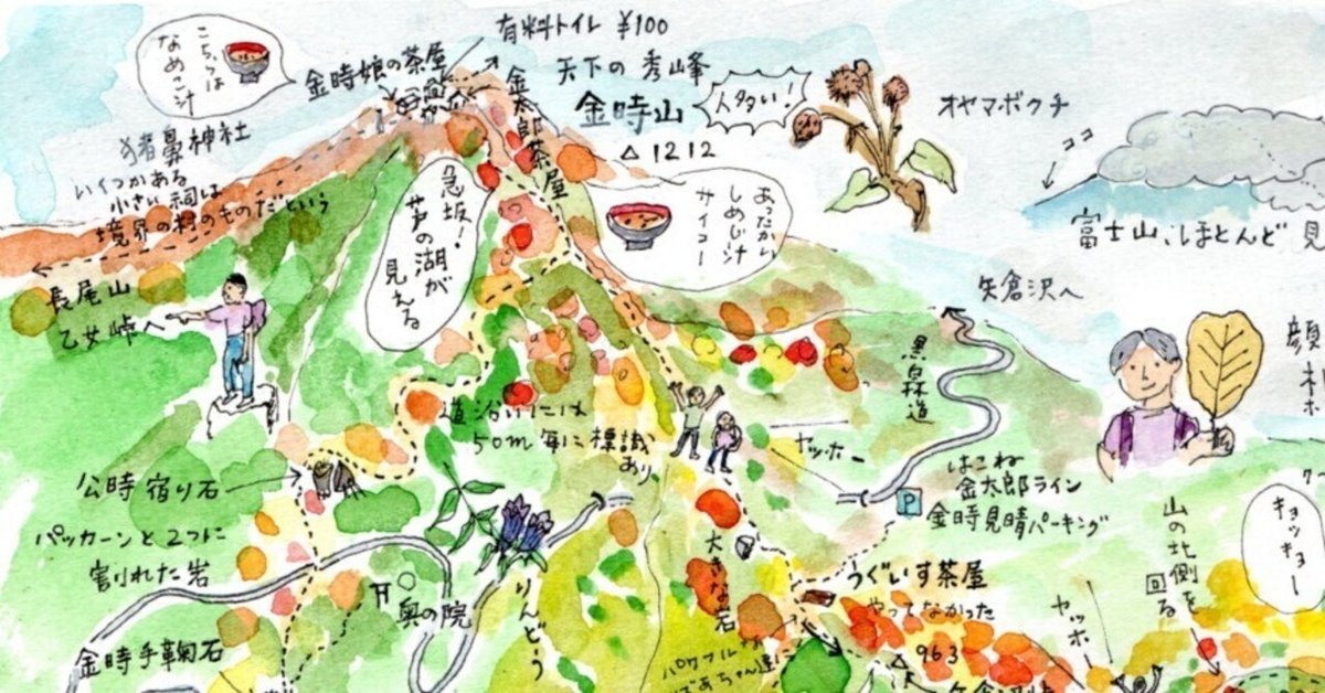 縁頭、山金地に茸の里図、 縁頭、山金地に茸の里図、 縁頭、山金地に茸の