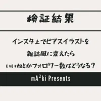 インスタグラムでプレゼントキャンペーンをしたらフォロワーはどれくらい増えるのか Ma Ki Note