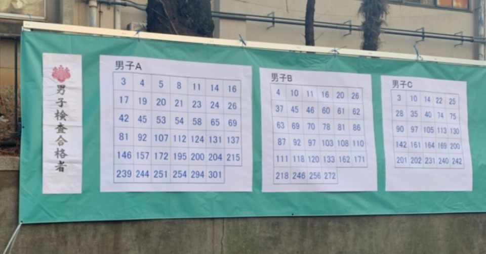 お受験 反対派ぱぱの国立小学校受験戦争記 あすぺるぱぱ Twitter Note