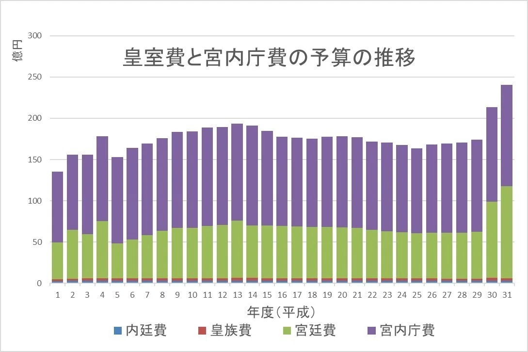 公の場での発言・インタビュー報道記録