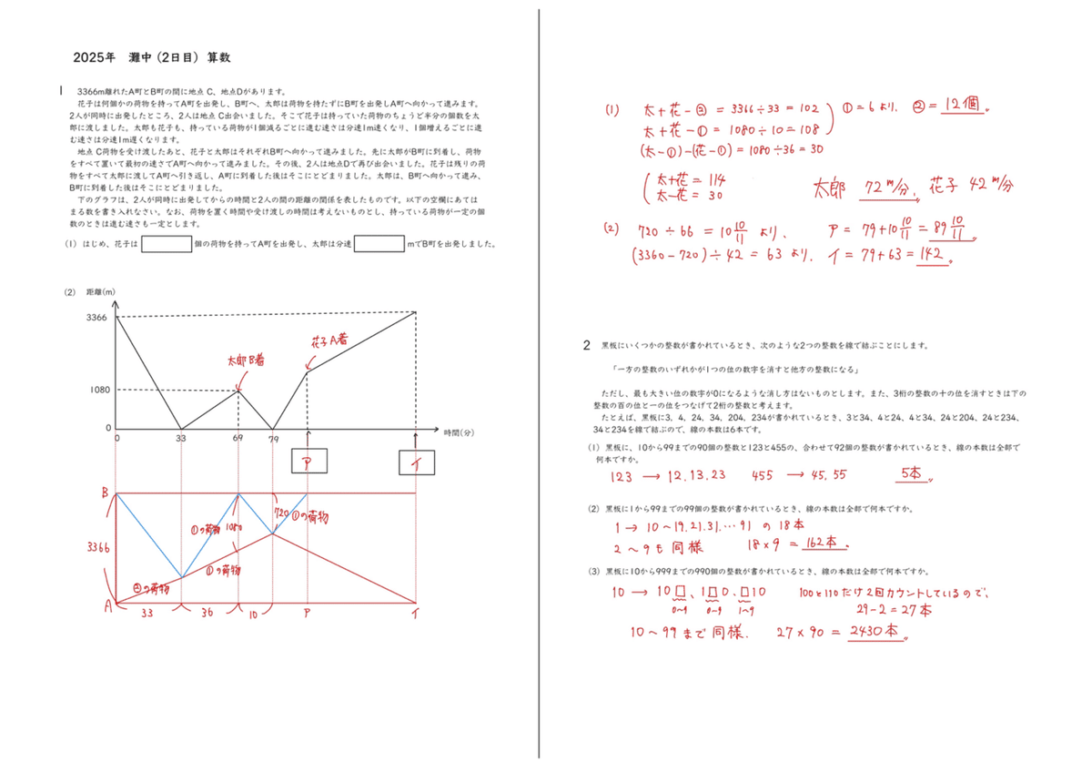 灘中過去問解説板書2日目 15年分 - 語学・辞書・学習参考書