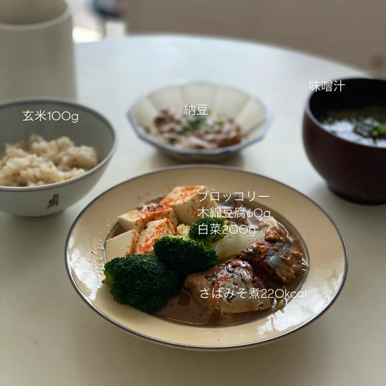簡単、おいしい、そして満腹感も得られる、ダイエット(減量)時の1日の