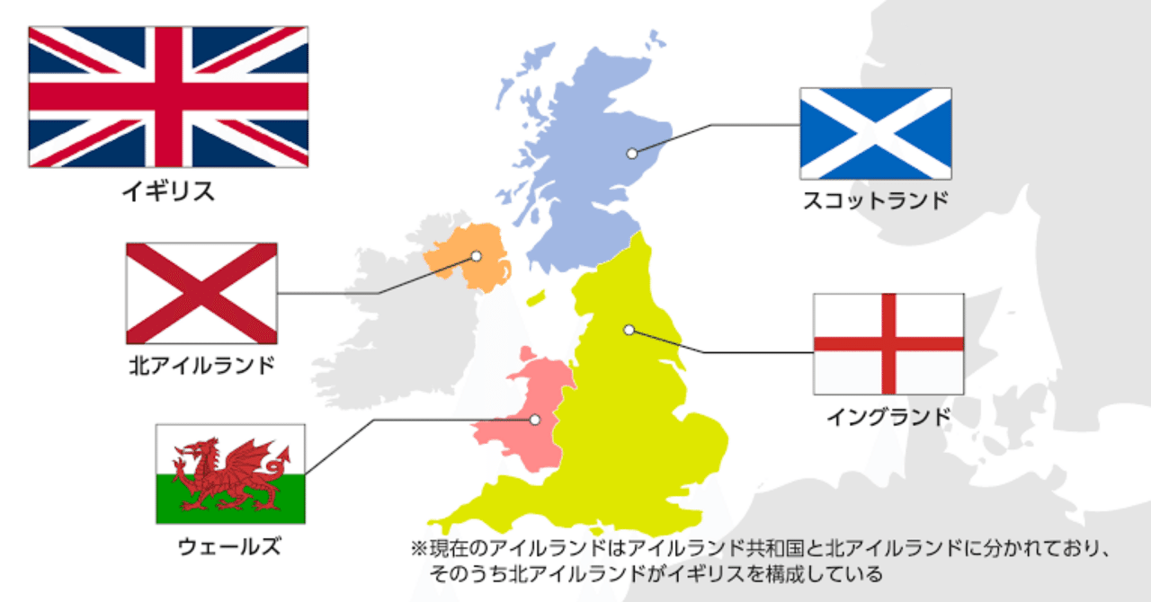 United Kingdom of Great Britain and Northern  Ireland（グレートブリテン及び北アイルランド連合王国）｜江戸っ子