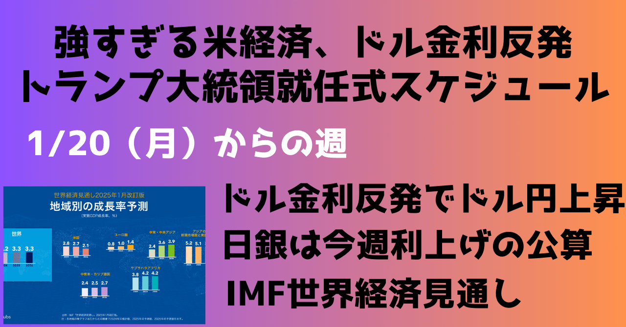 トランプ大統領就任控えドル円買い戻し～米指標あまりに強く｜大橋ひろこ
