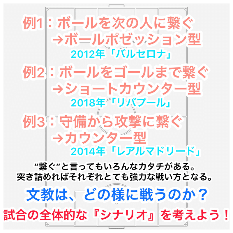 文教スタイル ℱxℬ Style Note 文教スタイル ℱxℬ Style Note