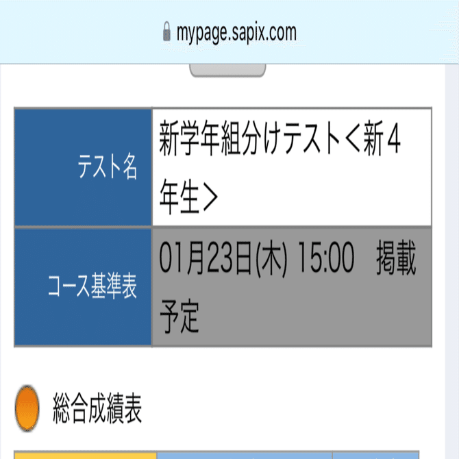 SAPIX 新学年組分けテスト 小3/新4年 成績結果速報｜そよみんの中学受験