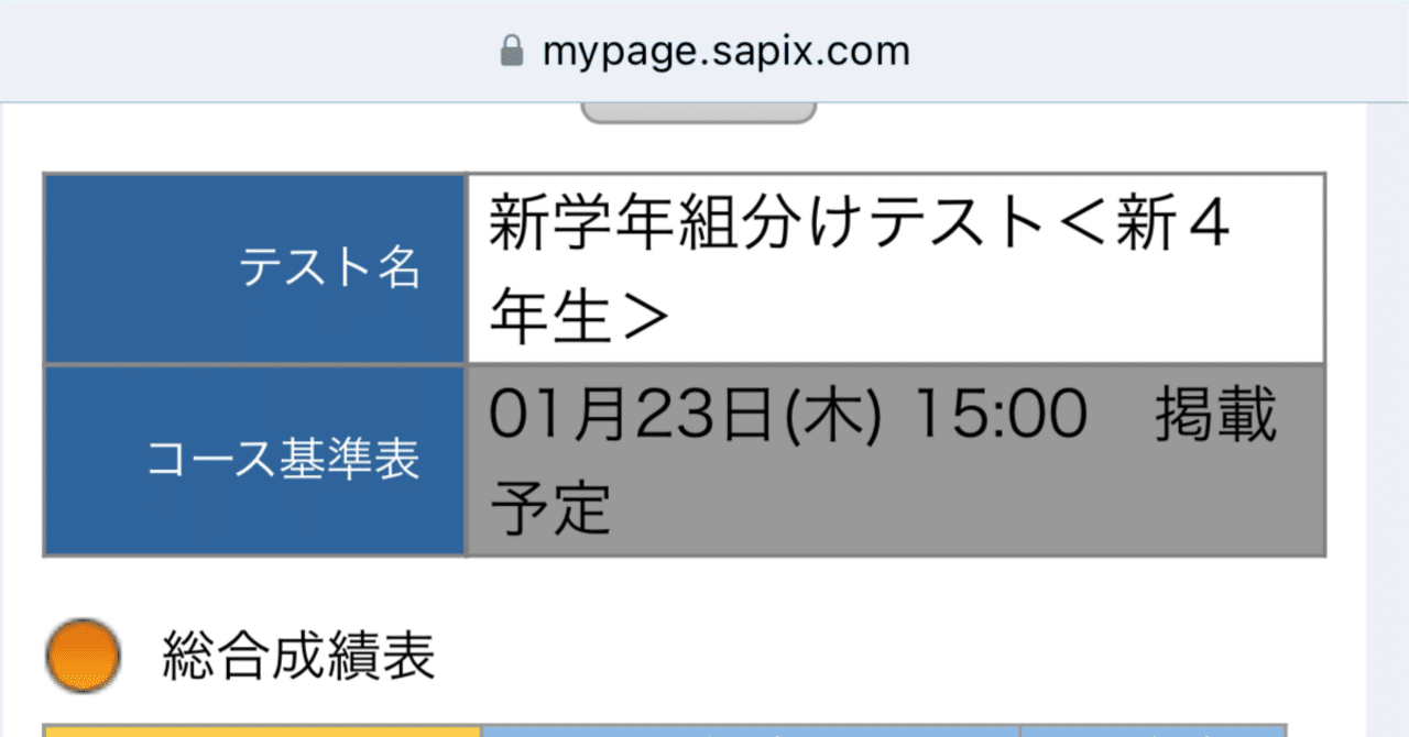 サピックス新6年新学年入室 組分けテスト2022年 解答用紙 浸っ 成績