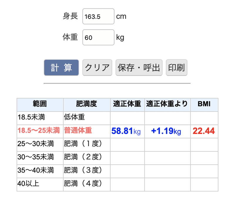 リアルダイエットゲーム 肥大化する低身長男からの脱出 サクラバシロウ Note リアルダイエットゲーム 肥大化する低身長男からの脱出 サクラバシロウ Note