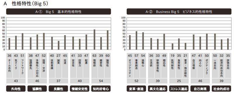 スクリーンショット 2019-12-21 16.00.18