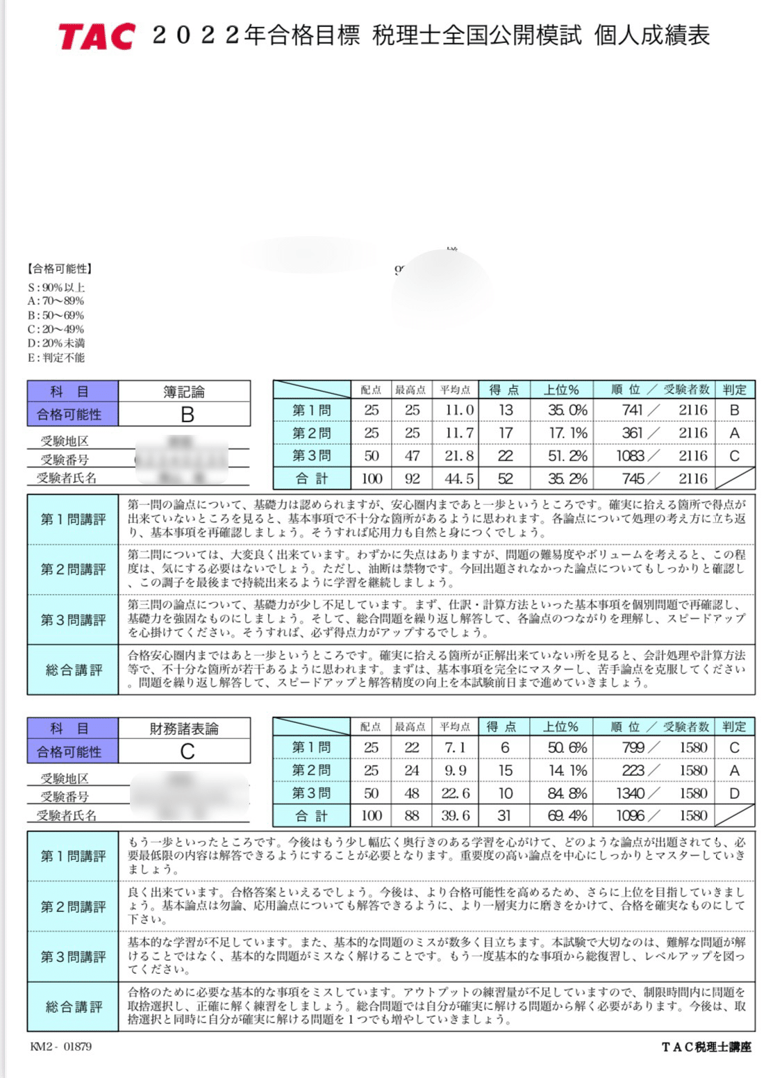 大原25財務諸表論、直前テキ1.2 .3過去問実判1.2.3直対1.2 最新版】2025大原 財務諸表論 直前予想模擬試験1と2 全国公開