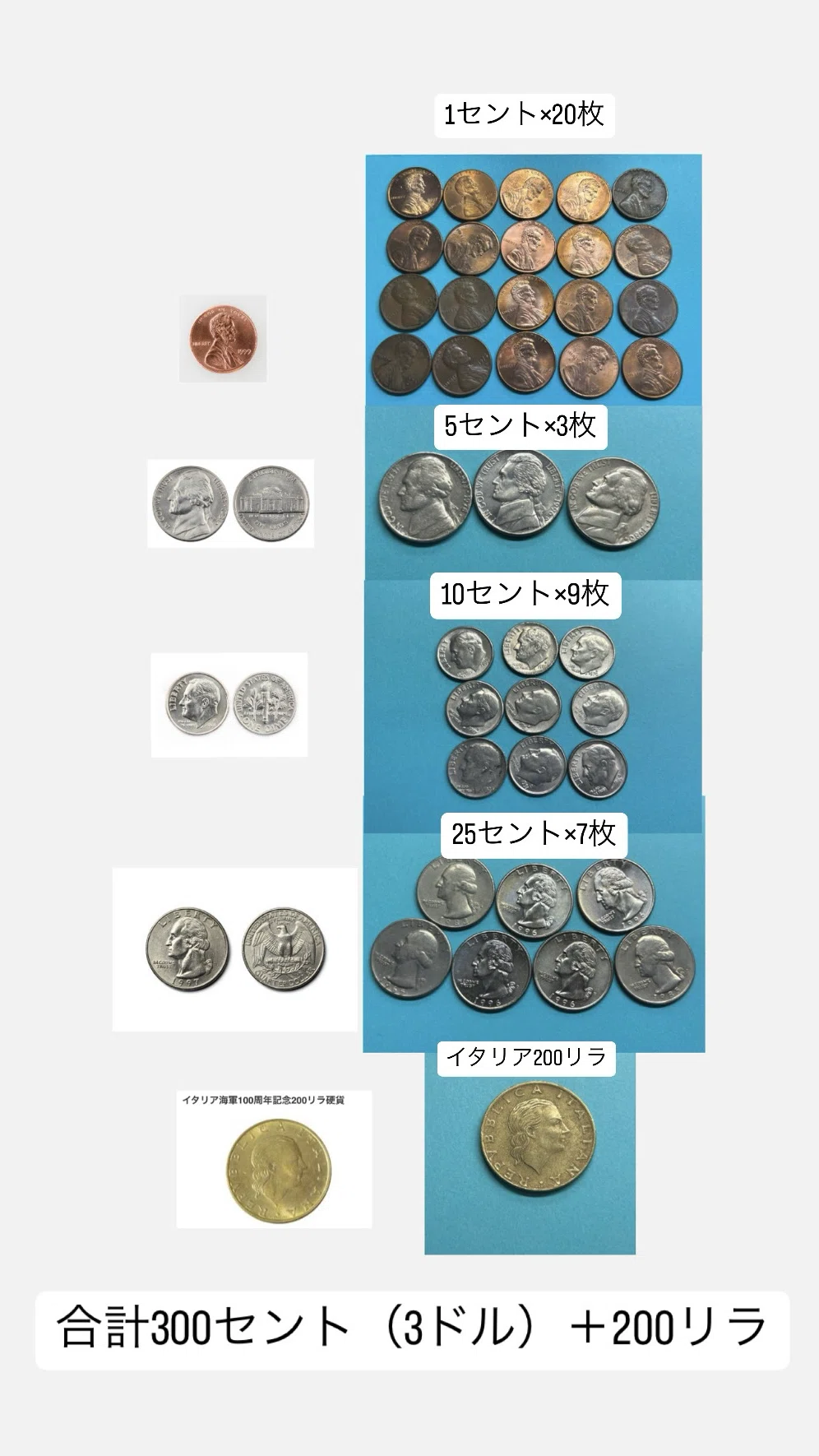 WDW🌟スーベニアメダル用の綺麗な硬貨をヤフオクで集める‼️｜ペネロペ