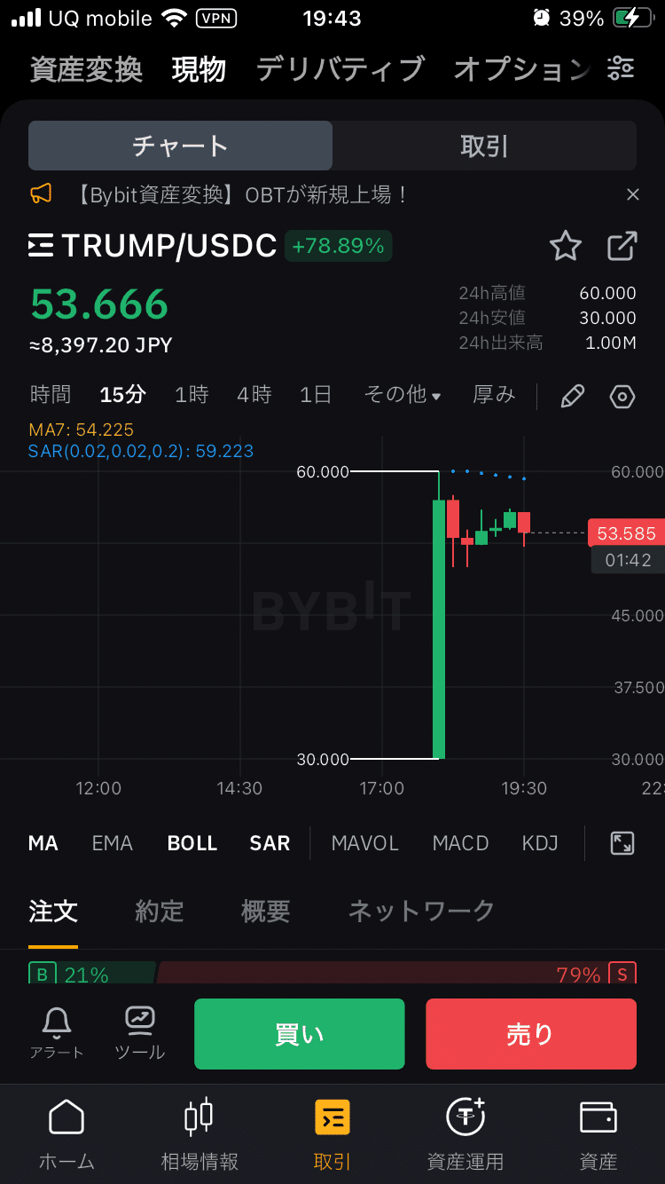 トランプ氏のミームコイン発行：未来を予測する衝撃の社会実験｜有益情報の宝庫-とんくん