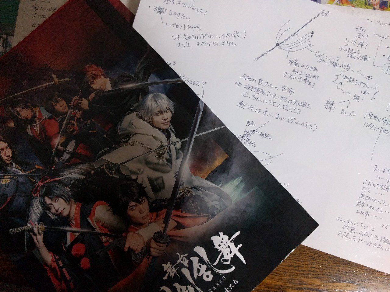 舞台刀剣乱舞 維伝 朧の志士たち 考察その2 みずのり Note 舞台刀剣乱舞 維伝 朧の志士たち 考察その2 みずのり Note
