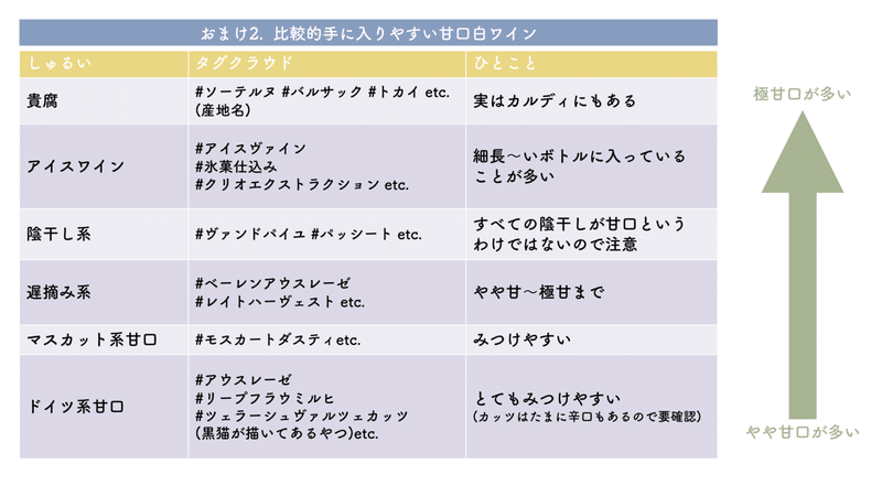 表作成用-4（ドラッグされました）