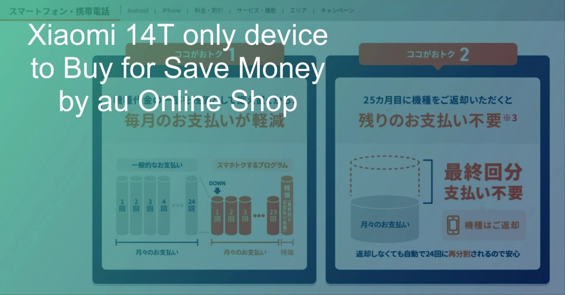 Xiaomi 14Tをauオンラインショップから「スマホトクするプログラム」で