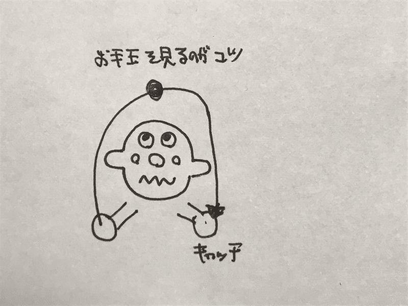 ビジョントレーニング その2 実践編 まずは遊びから メガネくん 盲学校 特別支援学校からの発信 Note ビジョントレーニング その2 実践編 まずは遊びから メガネくん 盲学校 特別支援学校からの発信 Note