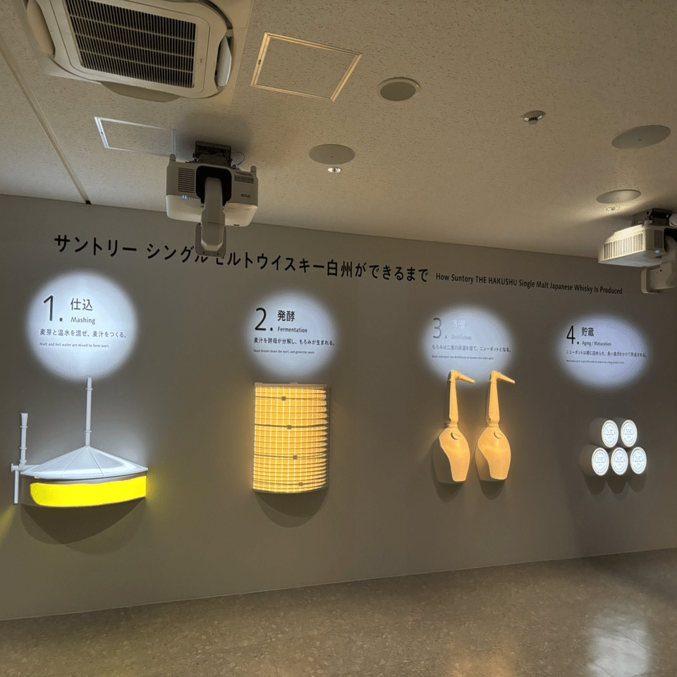 信州旅〜白州蒸留所見学〜｜たも