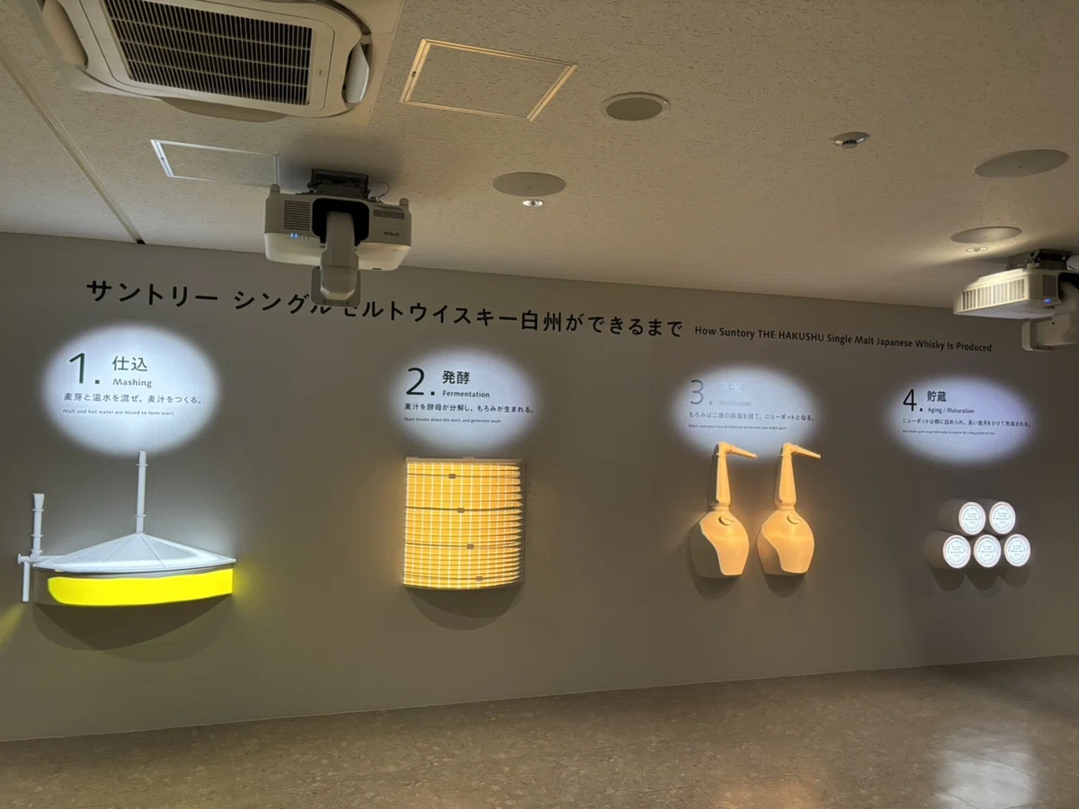 信州旅〜白州蒸留所見学〜｜たも