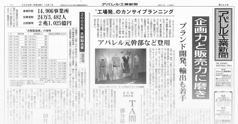 No.51 『大日本印刷と凸版印刷』 世界的にも珍しい双生児企業の