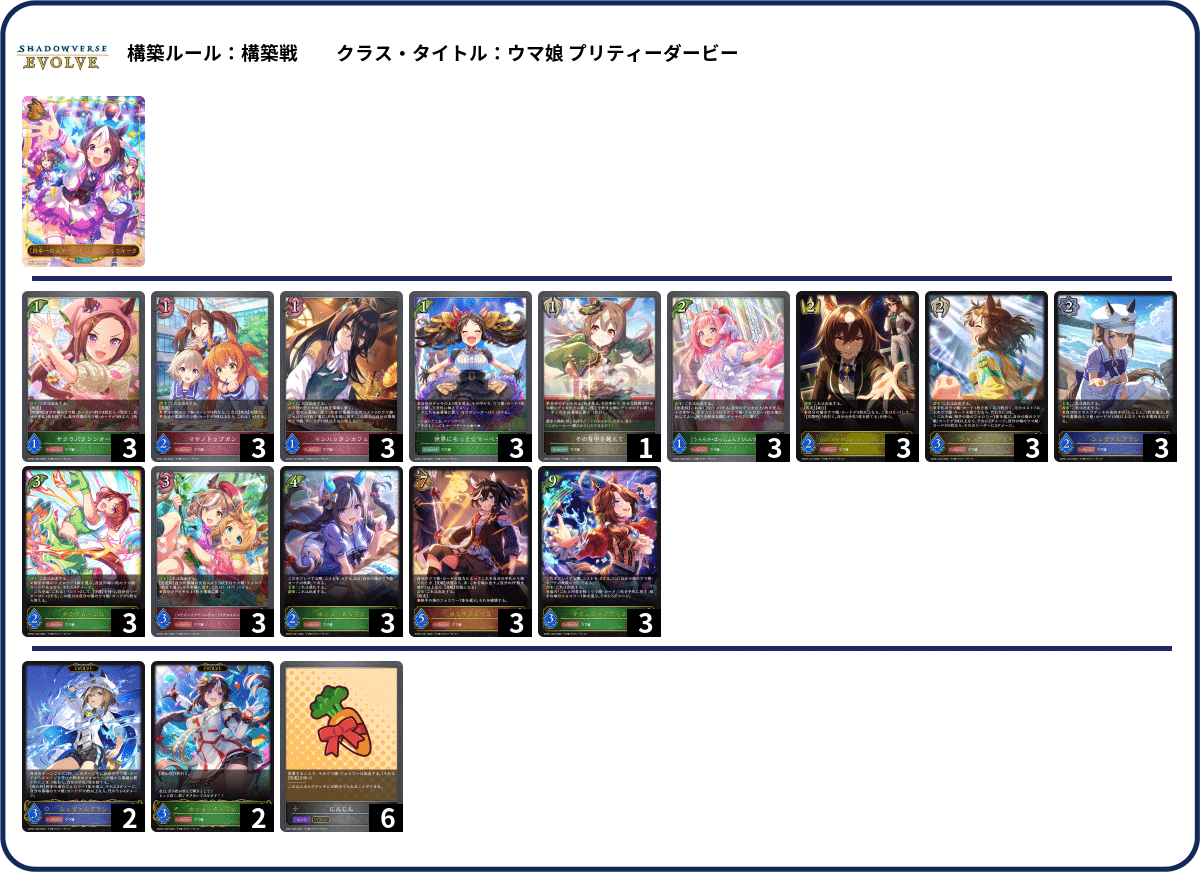 シャドウバースエボルヴ】隔週CSウォッチング Vol.12|東エボ シャドウバースエボルヴ】隔週CSウォッチング Vol.12|東エボ