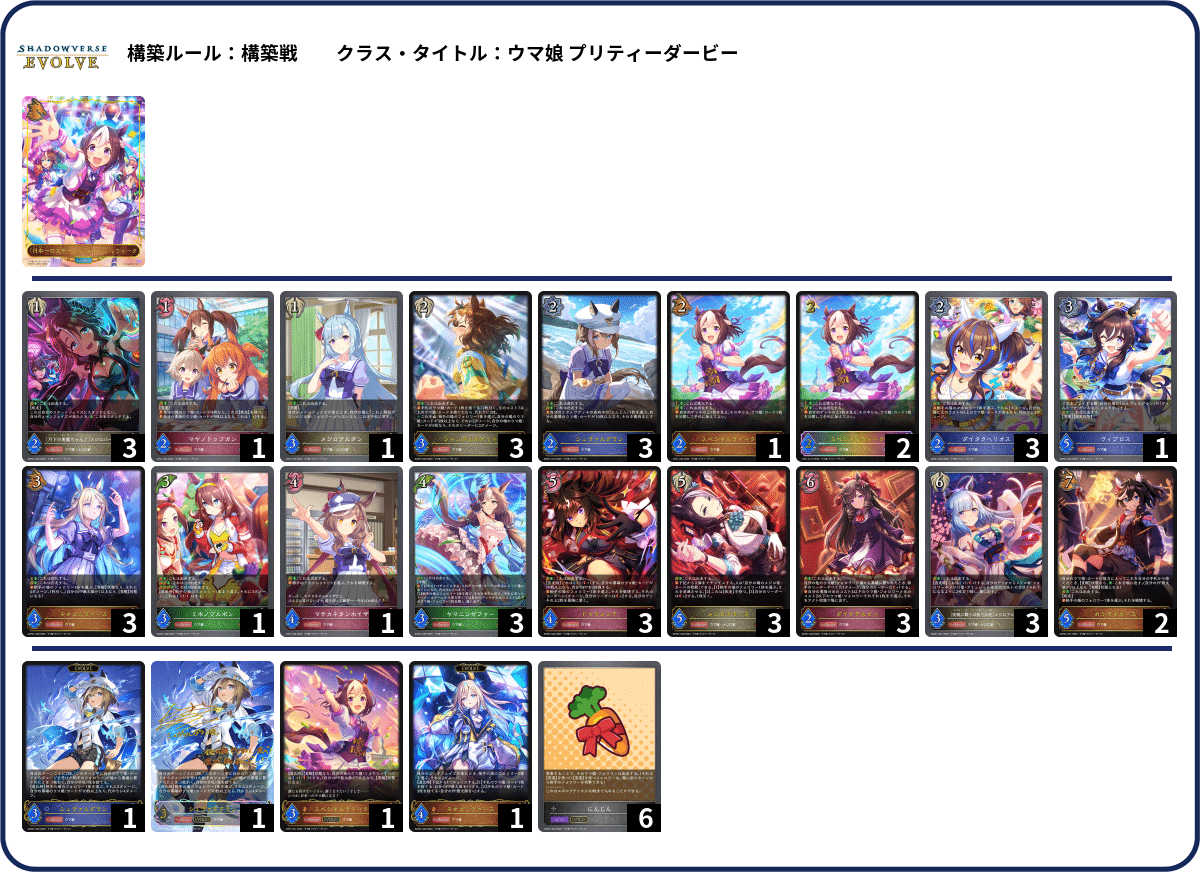 調整パーツ付き 横並べウマ娘 シャドウバースエボルヴ - メルカリ