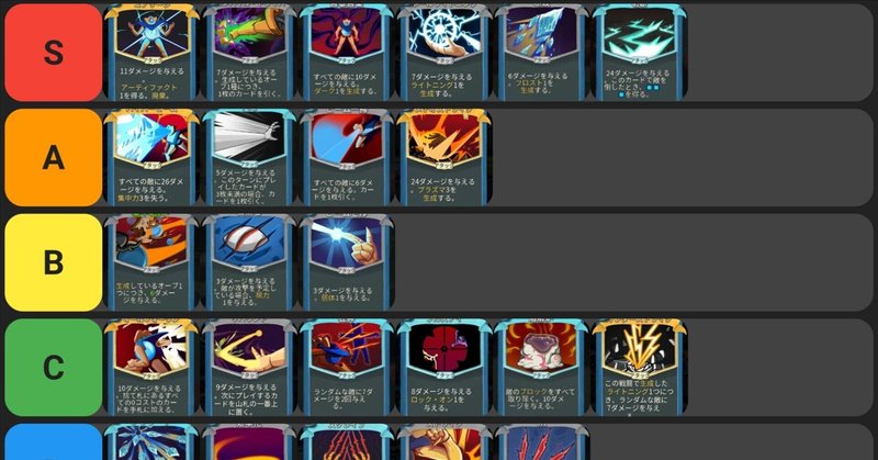 ファイアーバード 4コン 16種 64枚 ファンタジーbest デッキパーツ