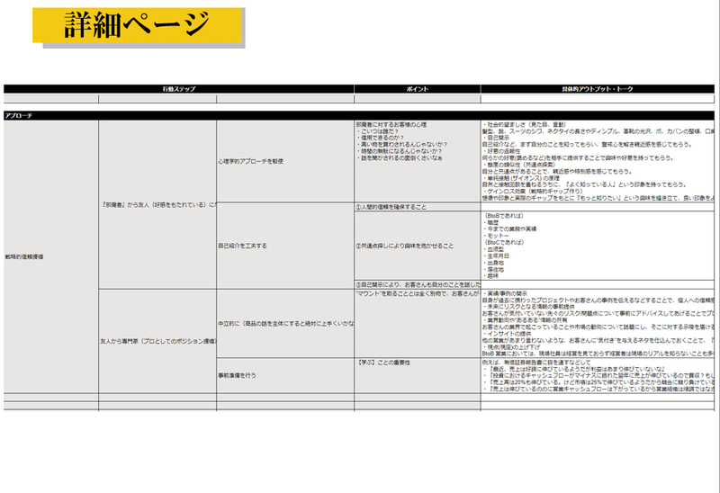 詳細ページ