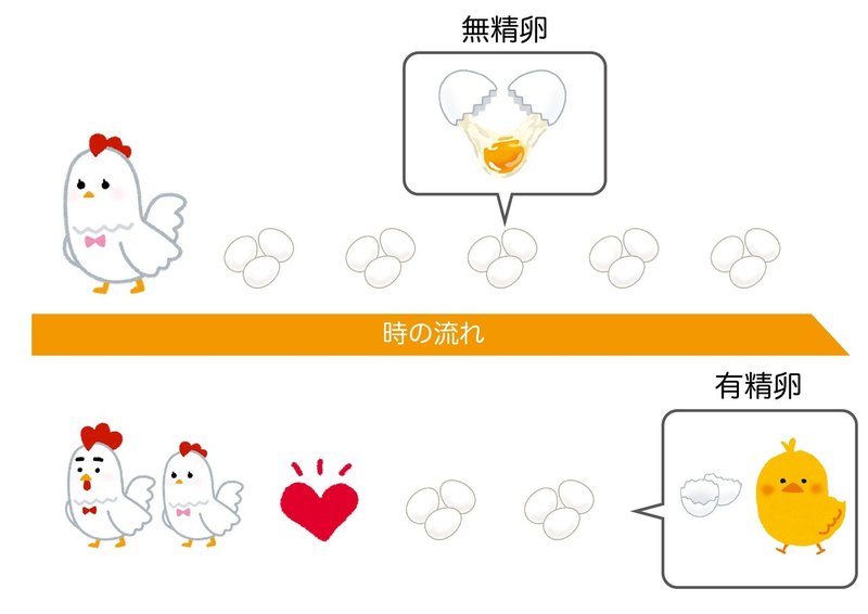 いらすとやで言葉辞書作成 16dpi Note