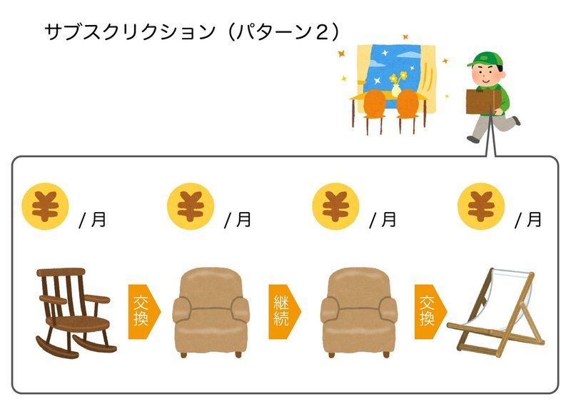 いらすとやで言葉辞書作成 16dpi Note