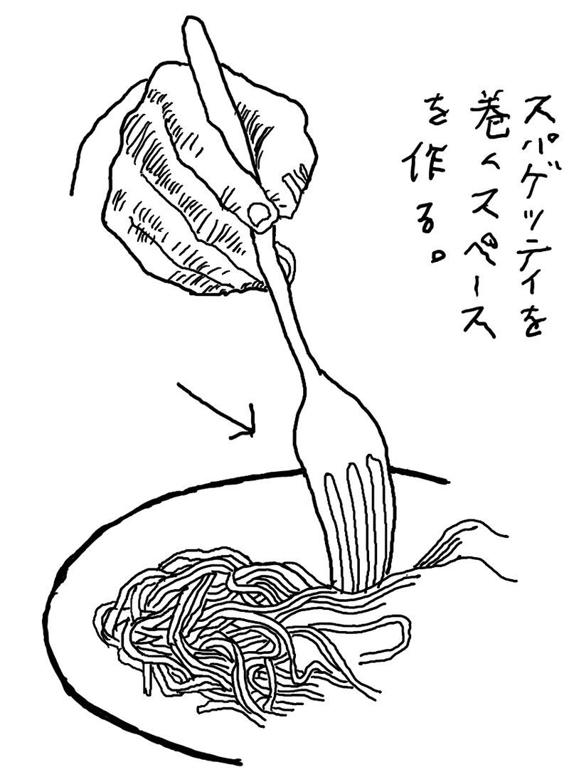 世界で一番正しいスパゲッティの食べ方 しまだ Note 世界で一番正しいスパゲッティの食べ方 しまだ Note