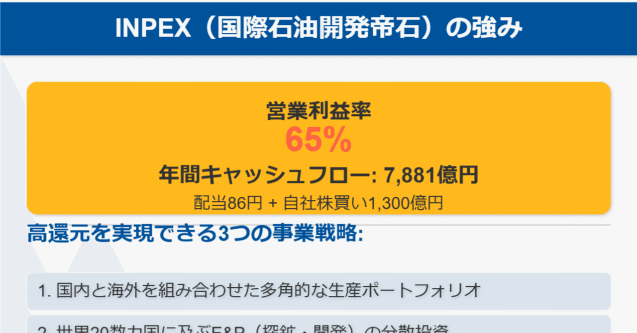 イクシスLNGが牽引するINPEXの営業利益率65%、今すぐ確認したい配当利回り4%超の投資機会｜きらく＠TradingViewマスター