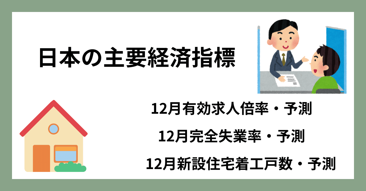12月完全失業率は11月と同水準の2.5％程度になると予測。12月有効求人倍率は1.25倍程度と11月から横這いを予測。―日本 の主要経済指標予測（2025年1月22日）―｜宅森昭吉（景気探検家・エコノミスト）