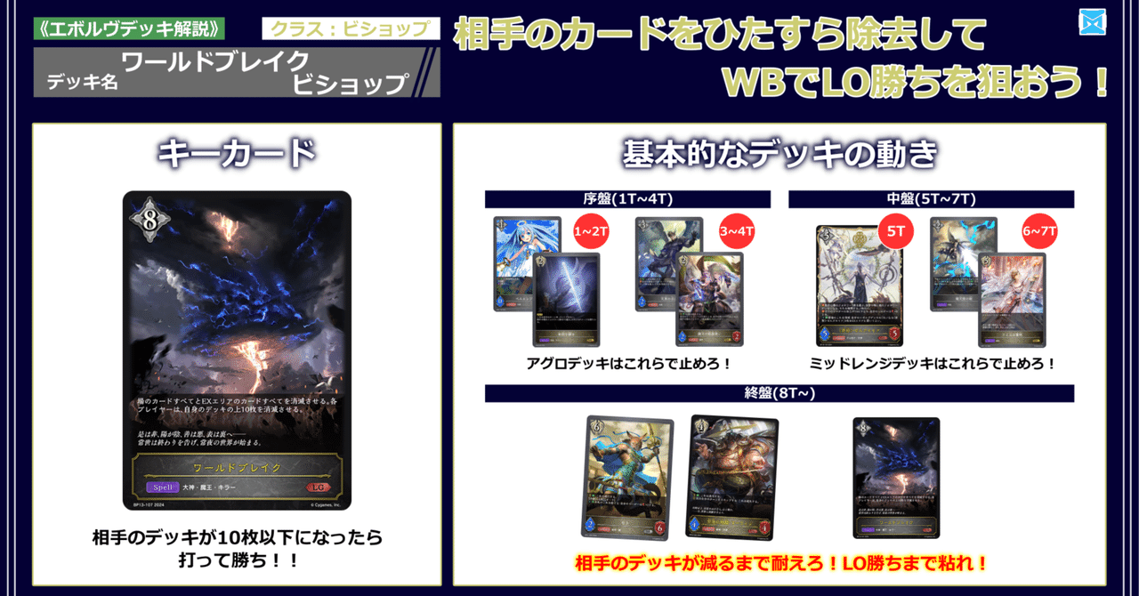エボルヴデッキ解説】ワールドブレイクビショップの参考書