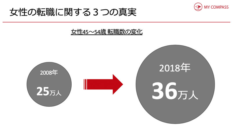 スクリーンショット 2019-12-22 11.20.52