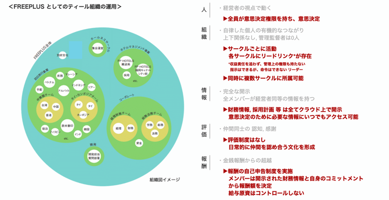 スクリーンショット 2019-12-22 11.50.35