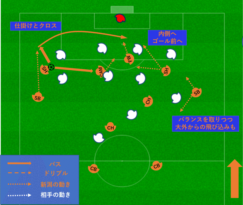 5-右仕留め