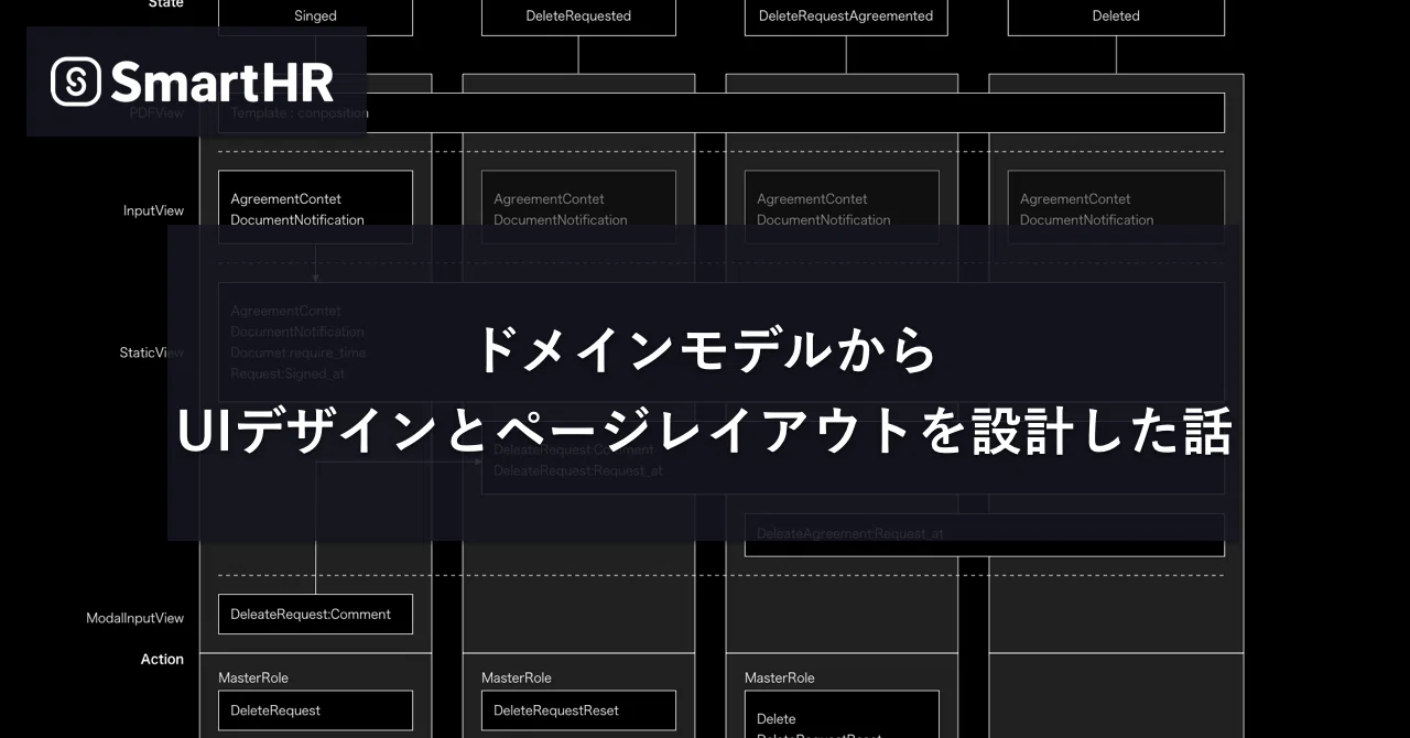 ドメインモデルからUIデザインとページレイアウトを設計した話|yuki_sasaki