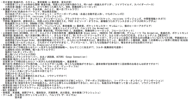 19年度声優アワードガチ予想 ひねもす Note 19年度声優アワードガチ予想 ひねもす Note