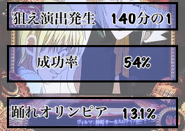 Lからくりサーカスの考察踊れオリンピア高確について｜養分教授