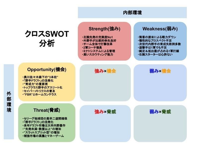 note素材置き場 (2)