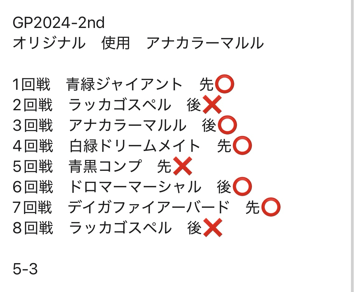 年末年始のCS記録&調整録|たに五郎 年末年始のCS記録&調整録|たに五郎