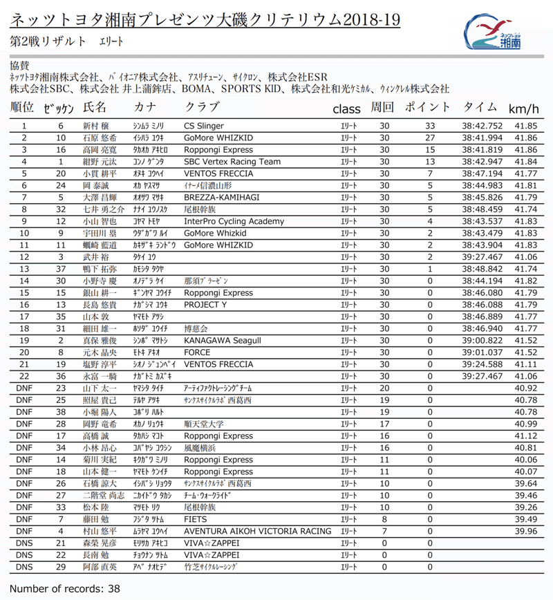 スクリーンショット 2019-12-22 16.47.49